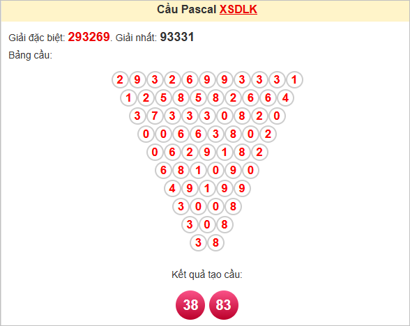 Soi cầu Pascale Đắk Lắk thứ ba