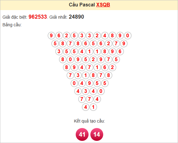 Soi cầu Quảng Bình theo Pascale