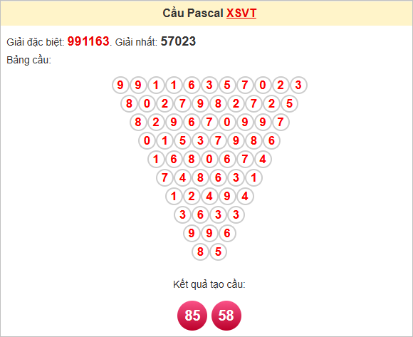 Soi cầu Pascale Vũng Tàu