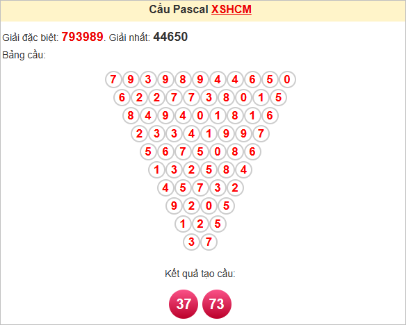 Soi cầu Pascale HCM thứ Bảy