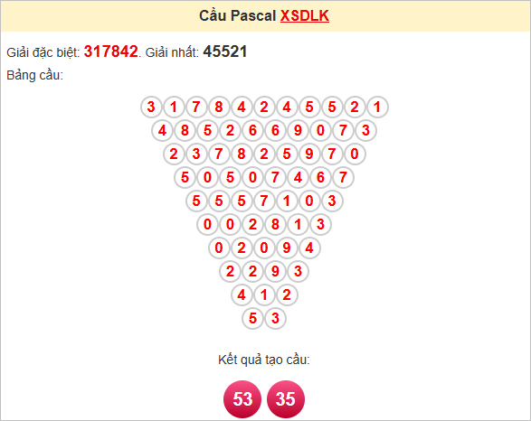 Soi cầu Pascale Đắk Lắk thứ ba