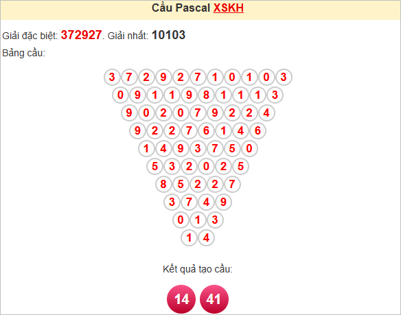 Soi cầu Pascale Khánh Hòa thứ tư