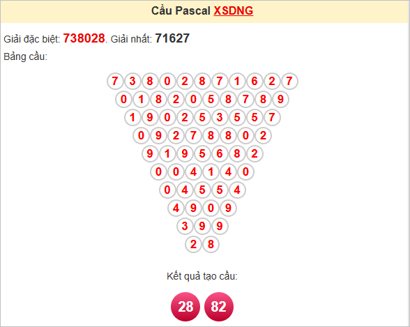Soi cầu Pascale Đà Nẵng ngày 26/7/2025