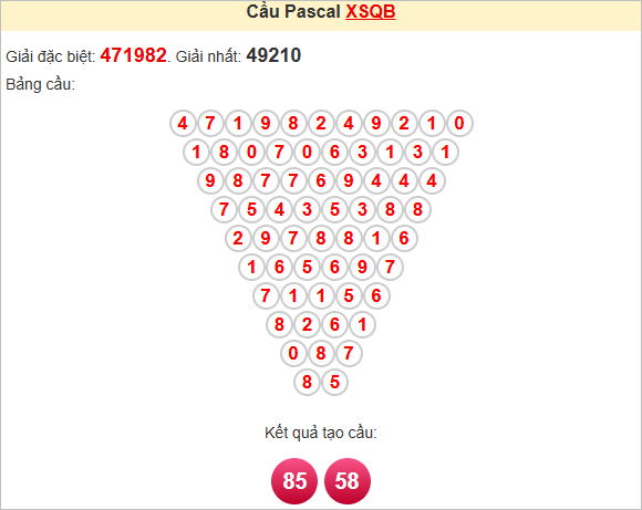 Soi cầu Pascale Quảng Bình 10/7/2025