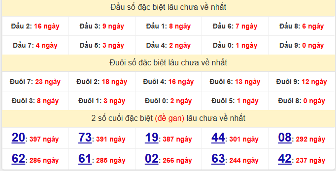dac-biet-hau-giang-lau-ve-ngay-29-11 dac-biet-hau-giang-lau-ve-ngay-29-11