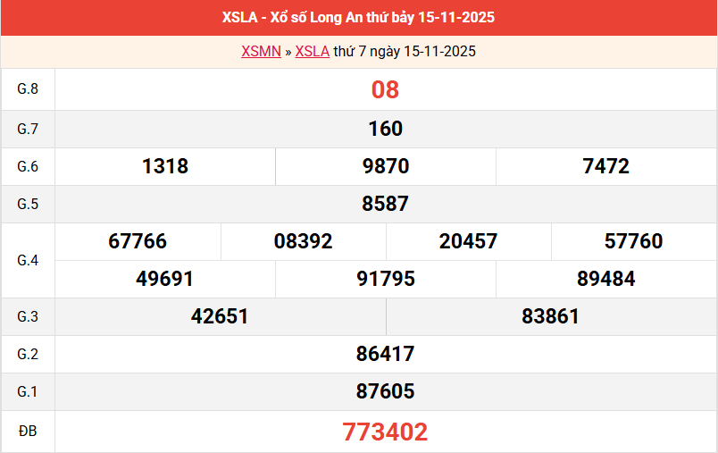 /ket-qua-long-an-ngay-15-11 /ket-qua-long-an-ngay-15-11