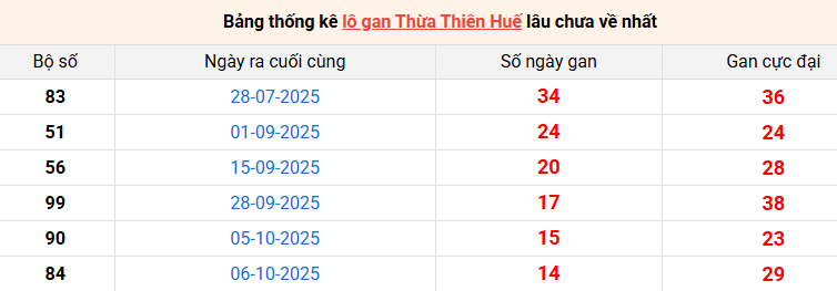 lo-gan-hue-ngay-01-12
