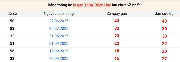 lo-gan-hue-ngay-23-11