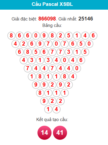 pascal-bac-lieu-ngay-25-11