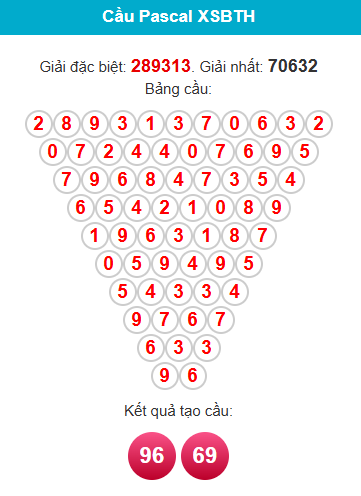 pascal-binh-thuan-ngay-27-11 pascal-binh-thuan-ngay-27-11