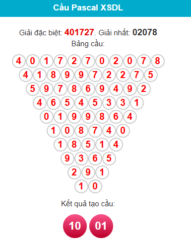 pascal-da-lat-ngay-23-11