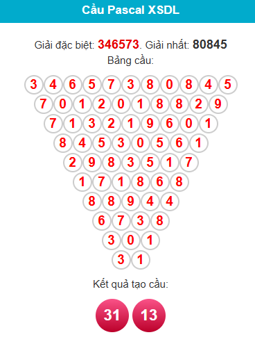 pascal-da-lat-ngay-30-11