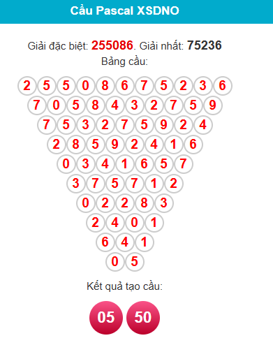 /pascal-dac-nong-ngay-22-11