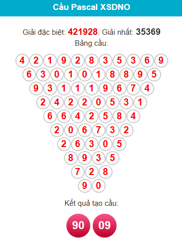 pascal-dac-nong-ngay-29-11