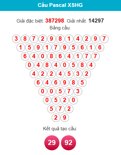 pascal-hau-giang-ngay-29-11 pascal-hau-giang-ngay-29-11