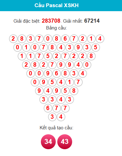 pascal-khanh-hoa-ngay-23-11