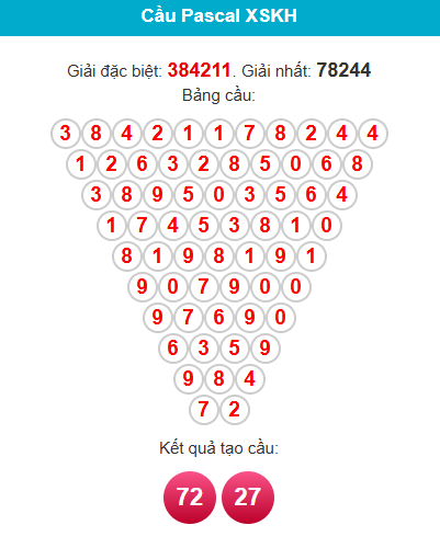 pascal-khanh-hoa-ngay-26-11 pascal-khanh-hoa-ngay-26-11