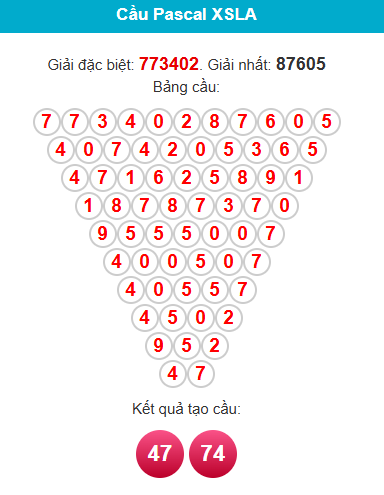 /pascal-long-an-ngay-22-11 /pascal-long-an-ngay-22-11