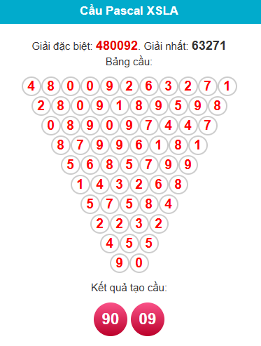 /pascal-long-an-ngay-29-11 /pascal-long-an-ngay-29-11