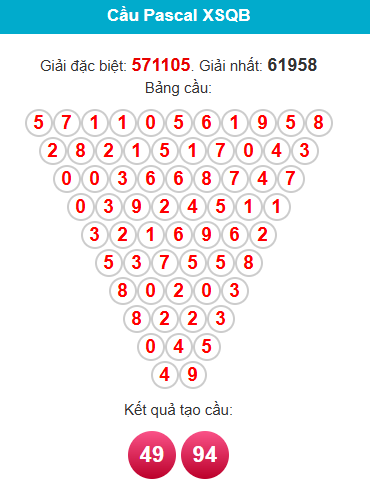 pascal-quang-binh pascal-quang-binh