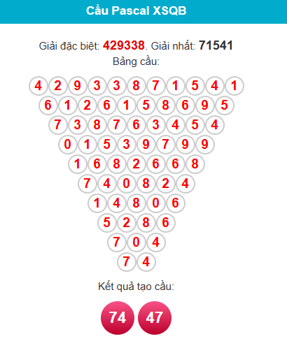 pascal-quang-binh-ngay-27-11