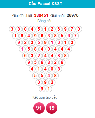 pascal-soc-trang-ngay-26-11