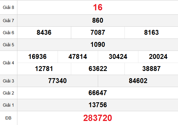 quay-thu-da-lat-ngay-30-11