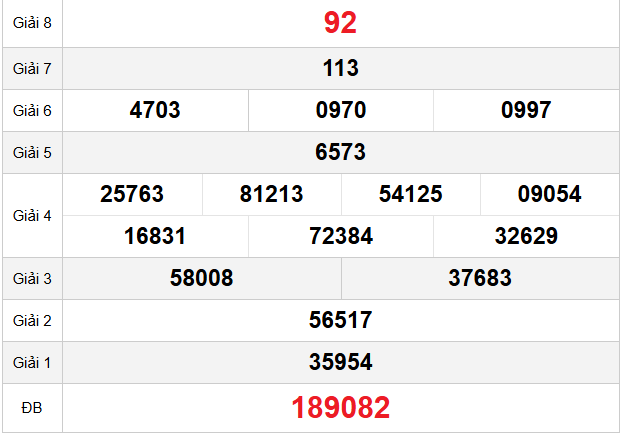 quay-thu-da-nang-ngay-26-11