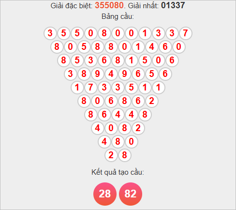 Soi cầu Pascale Đà Lạt ngày 2/11/2025 Soi cầu Pascale Đà Lạt ngày 2/11/2025