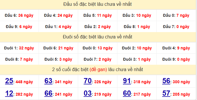 dac-biet-binh-thuan-lau-ve-ngay-01-01