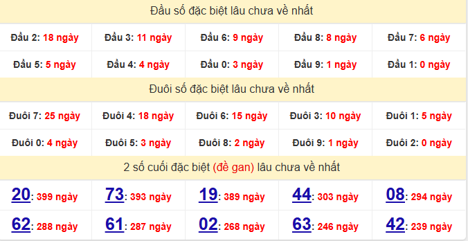 dac-biet-hau-giang-lau-ve-ngay-13-12 dac-biet-hau-giang-lau-ve-ngay-13-12