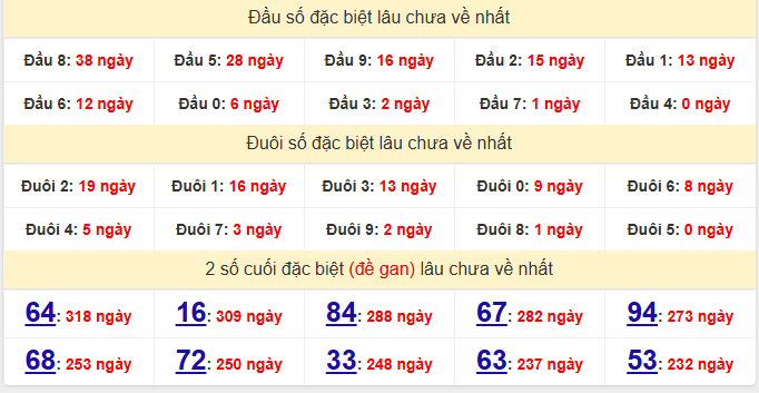 dac-biet-ninh-thuan-lau-ve-ngay-19-12