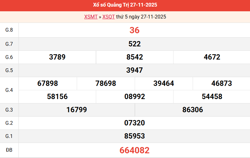 ket-qua-quang-tri-ngay-27-11