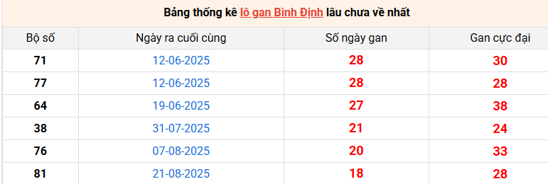 lo-gan-binh-dinh-ngay-01-01