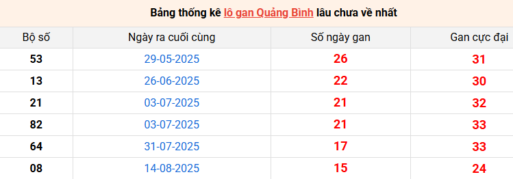 lo-gan-quang-binh-ngay-4-12