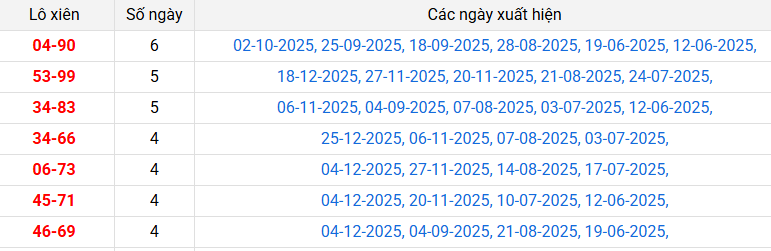 lo-xien-quang-tri-ngay-01-01