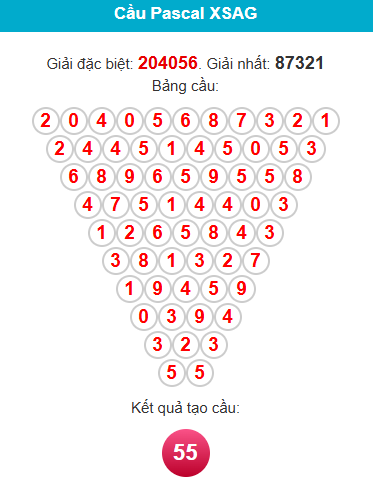 pascal-an-giang-ngay-18-12