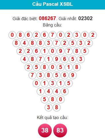 pascal-bac-lieu-ngay-16-12 pascal-bac-lieu-ngay-16-12