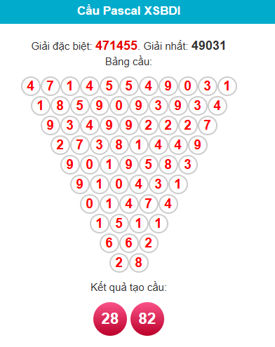 pascal-binh-dinh-ngay-18-12