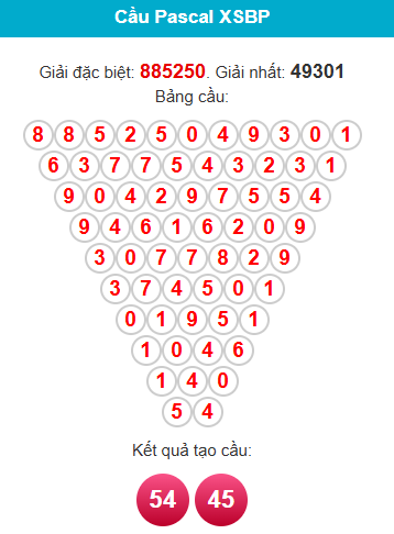 pascal-binh-phuoc-ngay-6-12