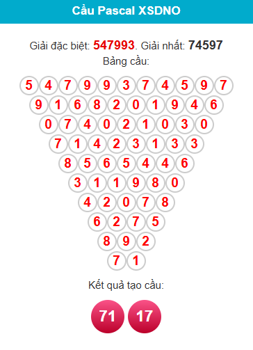 pascal-dac-nong-ngay-13-12