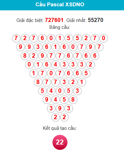 pascal-dac-nong-ngay-20-12