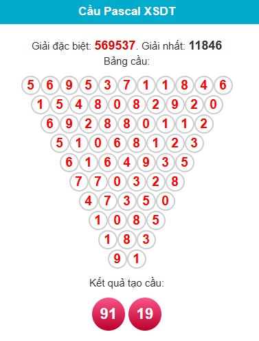 pascal-dong-thap-ngay-8-12