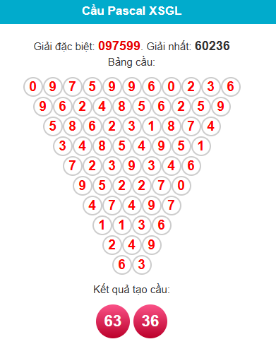 pascal-gia-lai-ngay-12-12 pascal-gia-lai-ngay-12-12