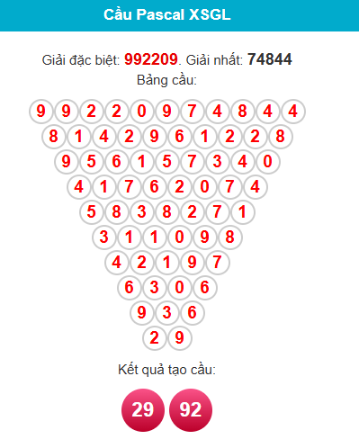 pascal-gia-lai-ngay-19-12