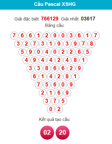 pascal-hau-giang-ngay-20-12