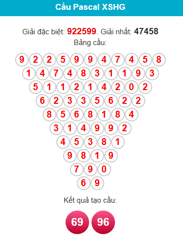 pascal-hau-giang-ngay-6-12