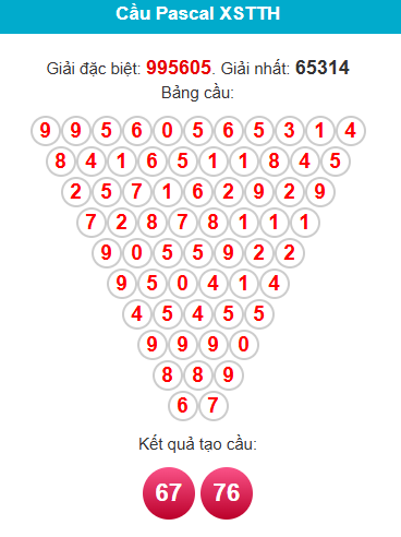 pascal-hue-ngay-14-12 pascal-hue-ngay-14-12