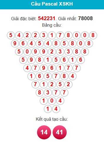 pascal-khanh-hoa-ngay-14-12 pascal-khanh-hoa-ngay-14-12