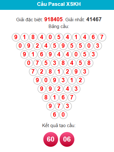 pascal-khanh-hoa-ngay-17-12 pascal-khanh-hoa-ngay-17-12